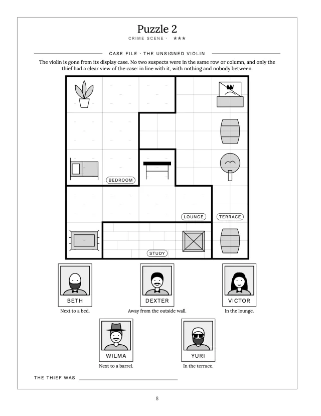A finished crime scene page from a detective case file: the plan of a house with its rooms and furniture drawn, and under it five suspects as small portraits, each with a line saying where they were.