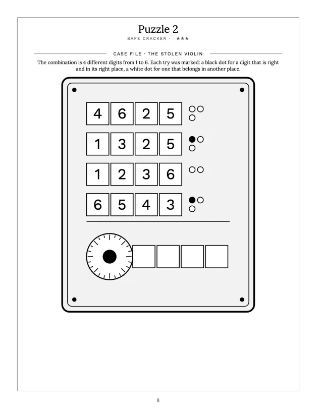 A finished safe cracker page from a detective case file: the door of a safe showing four tries at a four-digit combination, each marked with black and white dots, and empty boxes for the answer beside the dial.